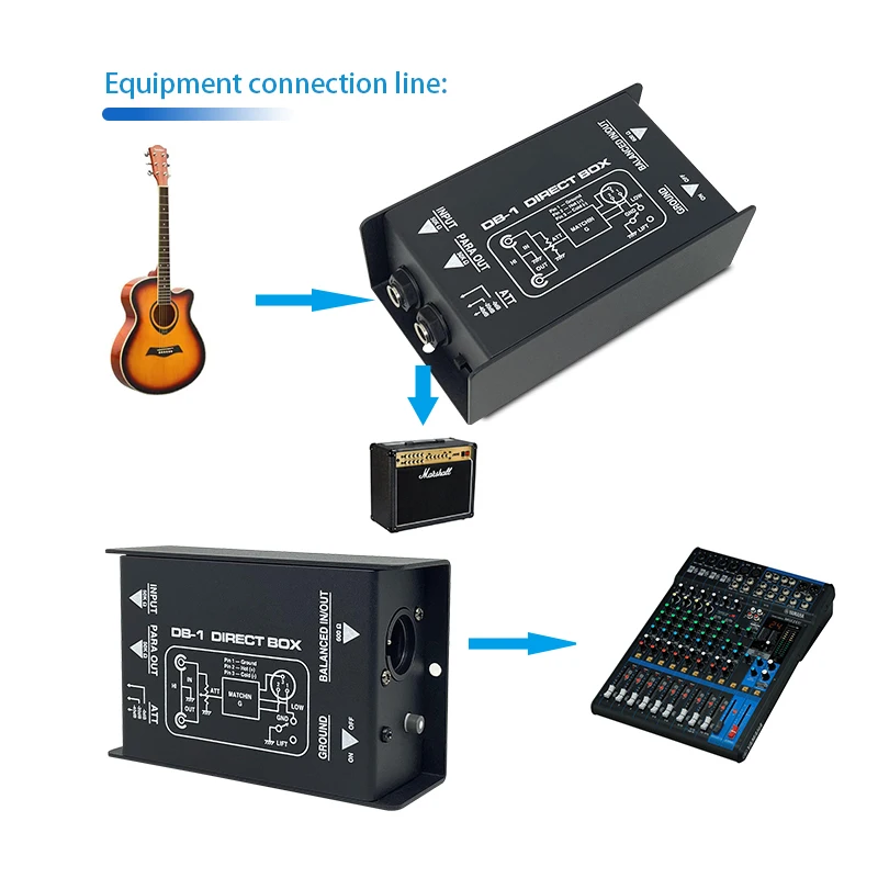 صندوق DI الصوتي السلبي 1-2 قناة، نظام صوت أحادي DI صندوق توصيل مباشر منخفض الضوضاء، مضخم صوت، مكبر صوت، جيتار، باس