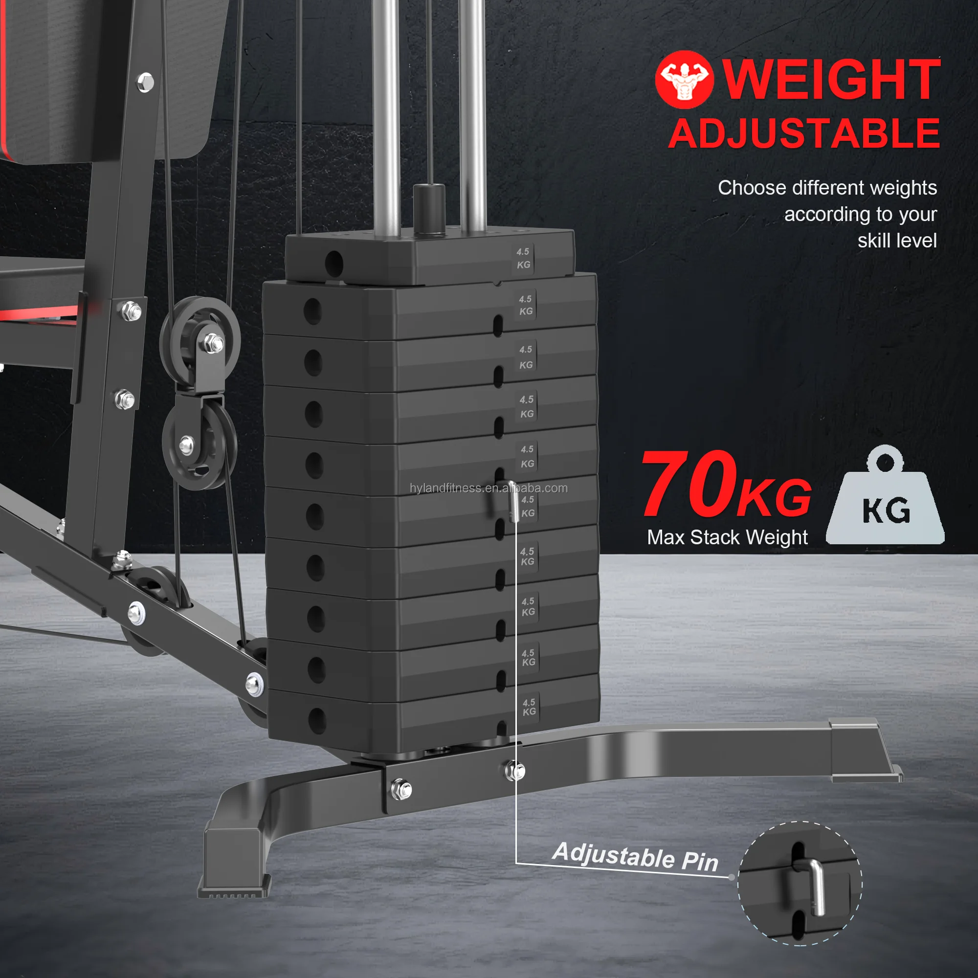 High Quality Multi Station Hom - огляд і ціна Home Gym Multi Station