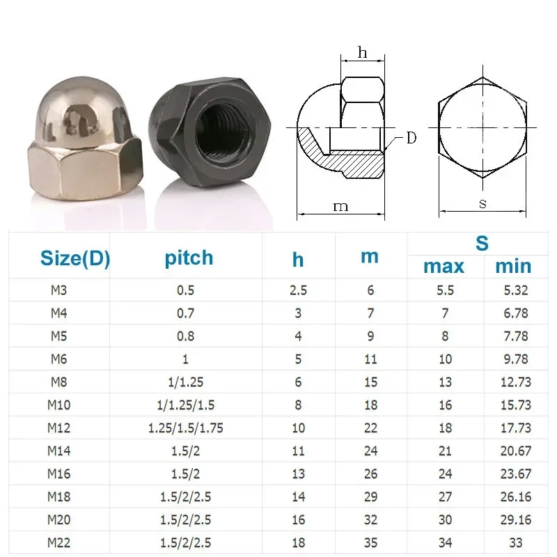 Niklowana / czarna nakrętka żołądź Nakrętka sześciokątna ze stali węglowej Nakrętka żołędziowa M3 M4 M5 M6 M8 M10 M12