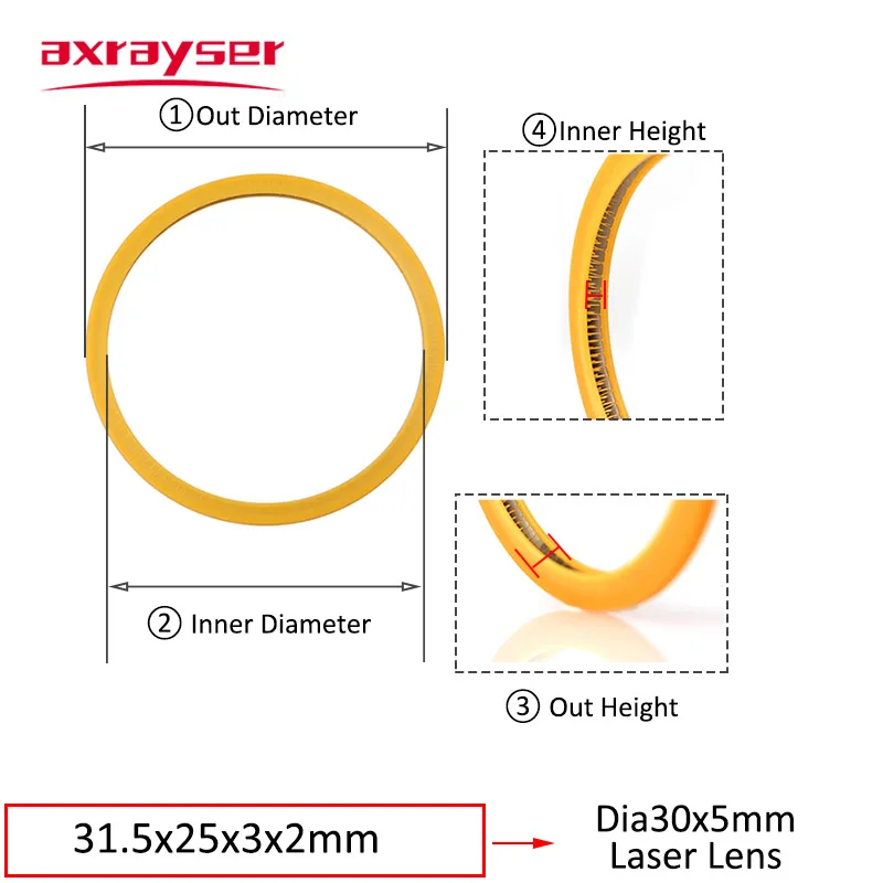 Laserdichtungsring Precitec ProCutter & LightCutter O-Ring Dichtung Schutzfenster Fokussierlinse Teil 37*7/30*5 DR P0595–59131 – Detail 4