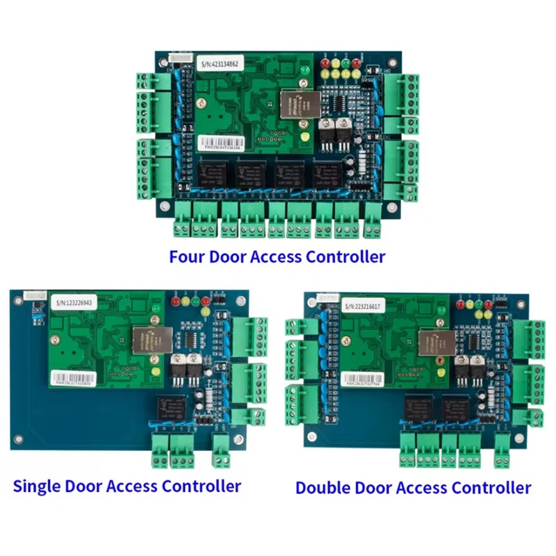 TCP/IP Wiegand 26 Network Entry Access Control Panel For Solutions Access System With Software