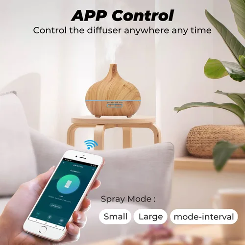 USB 무선 가습기 더블 스프레이 데스크탑 가습기, 아로마 테라피 디퓨저 분무기, 야간 조명 분무기 포함 