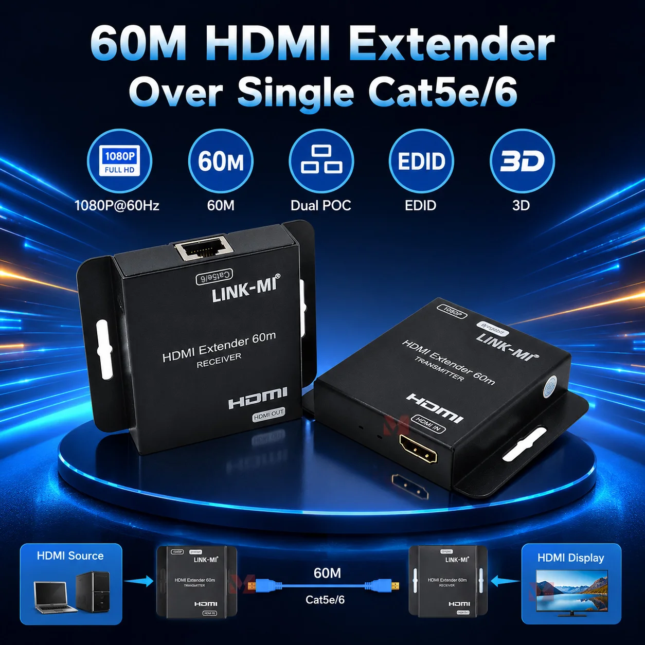

60m HDMI Extender over Single Cat5e/6 RJ45 Ethernet Support 1080P60Hz YUV4:4:4 POC EDID