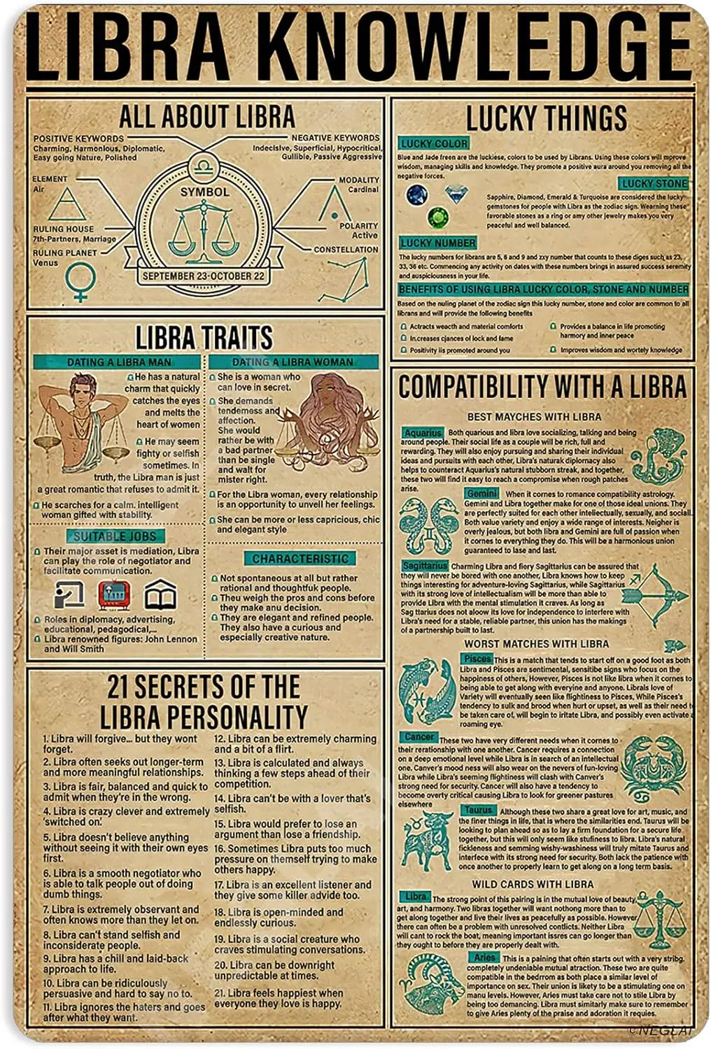 Affiche en métal Libra Knowledge, décorations vintage, art mural, 16x12 pouces