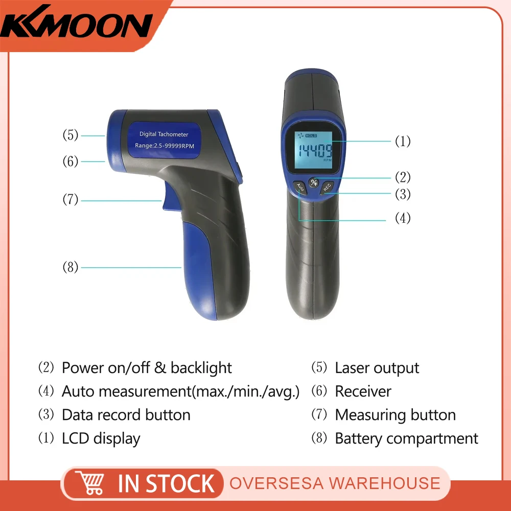 Digital Tachometer Laser Tachometer Handheld RPM Meter Speedmeter 2.5-99999RPM Range with BacklitDisplay for Motor Machine Lathe