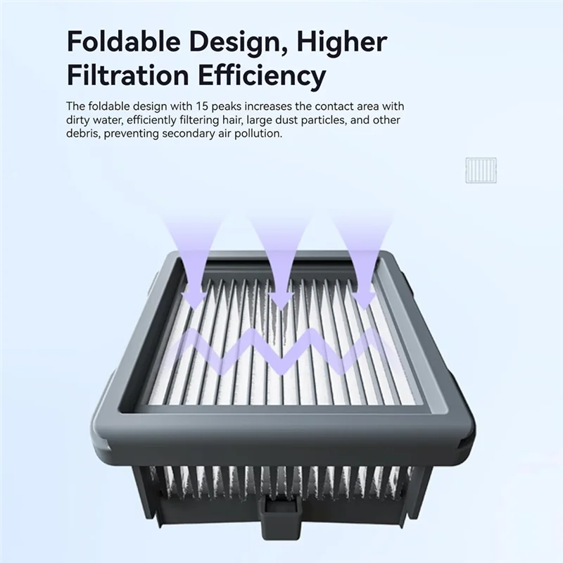 ABZA-Filtro per aspirapolvere per NARWAL S20 Pro Cordless Wet Dry Aspirapolvere Pezzi di ricambio Filtri ad alta efficienza