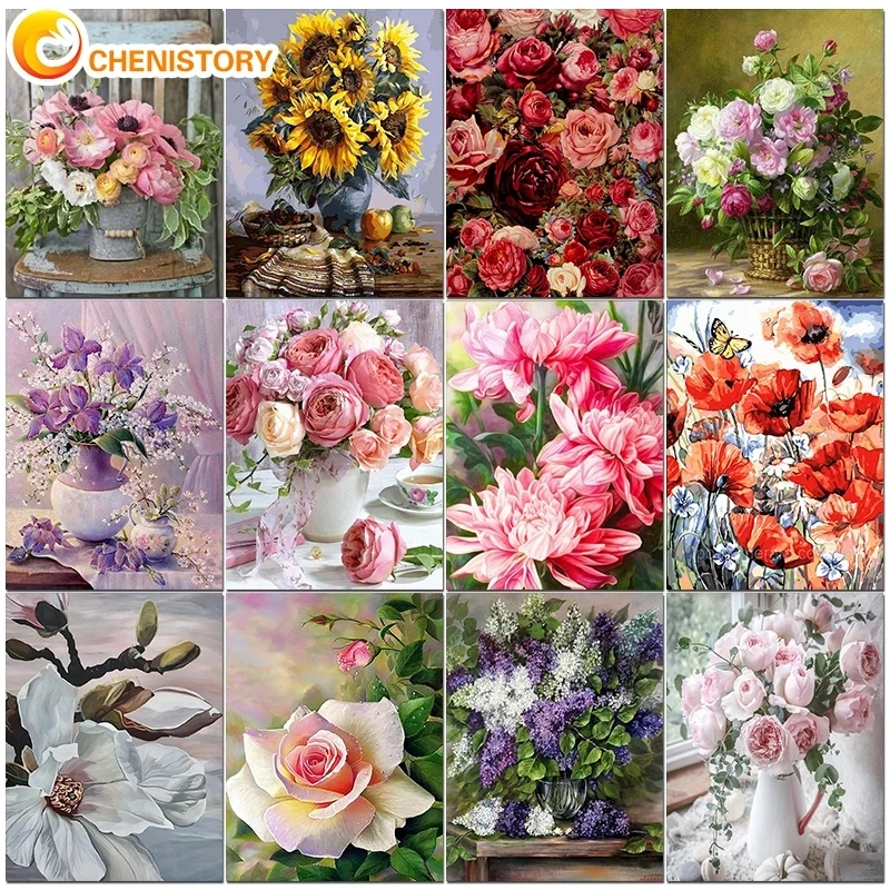 CHENISTORY Painting By Numbers Flowers Bloom Landscape DIY Paint By Number Canvas For Kids & Adults Gift Modern Home Decor Art