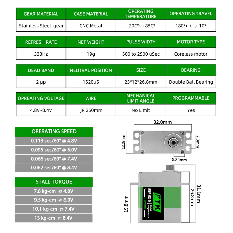 PTK 9497 Micro servo Rc 20g  Digital Servo Metal gear Programmable 2S Lipo Ready for RC Helicopter RC Model Car Air kst mksservo