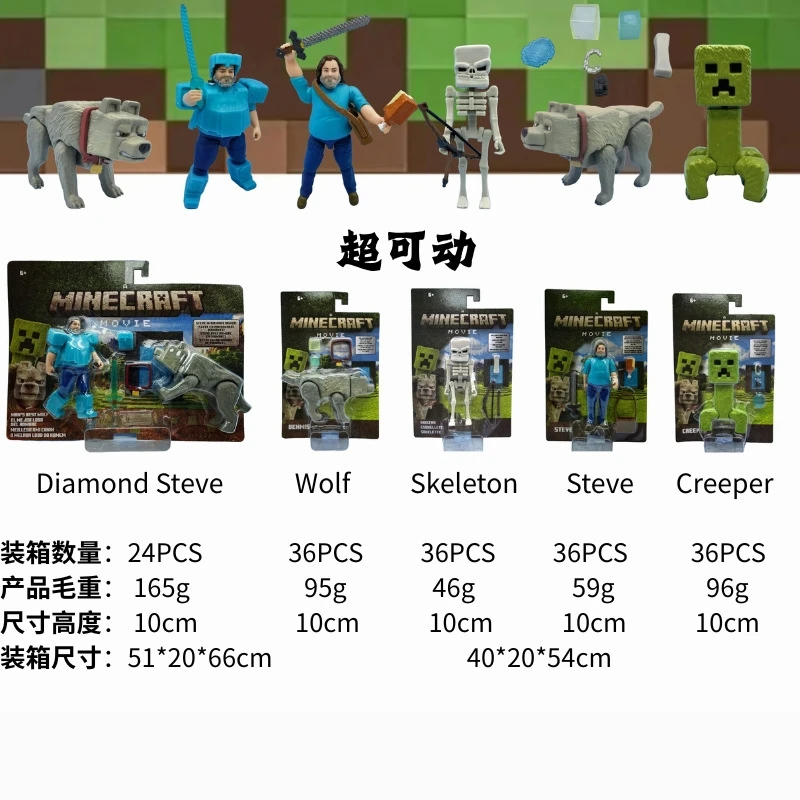 منتج جديد متوفر في المخزون Mc Movies 2025 ألعاب الوجبات السعيدة ستيف دينيس الزاحف Piglin أنيمي الشكل Mc الحلي مجموعة اللعب هدية #6