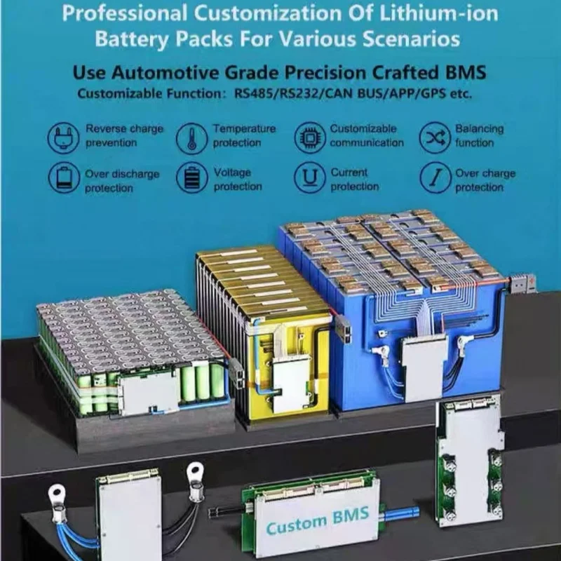 72v 50Ah 100Ah 100A Rechargeable Battery Li-ion Battery with Built-in BMS for Bombers, New Energy Vehicles, Golf Carts