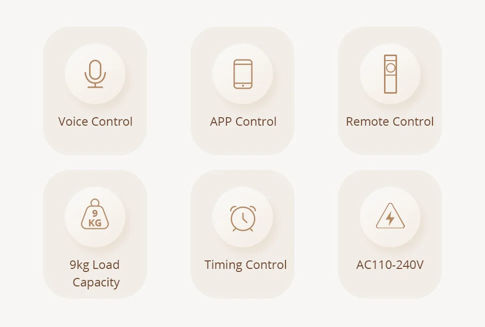 Zemismart ZM25Z Zigbee Rolladenmotor Kompatibel mit Tuya 38mm Rohr Elektrischer Motor für Jalousien Alexa Google Home Sprachsteuerung – Detail 3