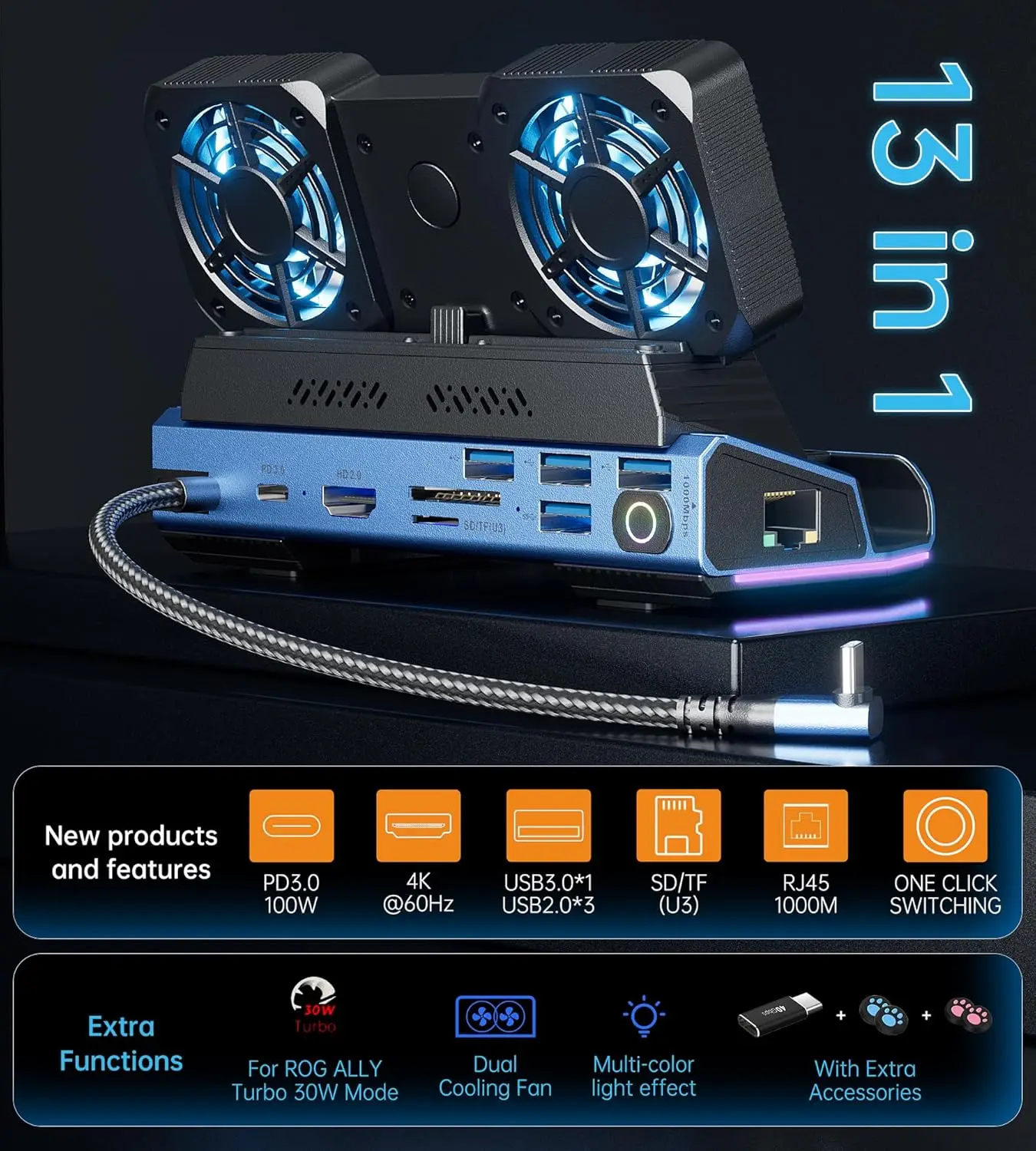 13-in-1 Docking Station for Steam Deck OLED&ROG Ally X&Legion Go, Dismantling Dual Cool Fans Fan, 4K@60Hz, 100W Charging Port