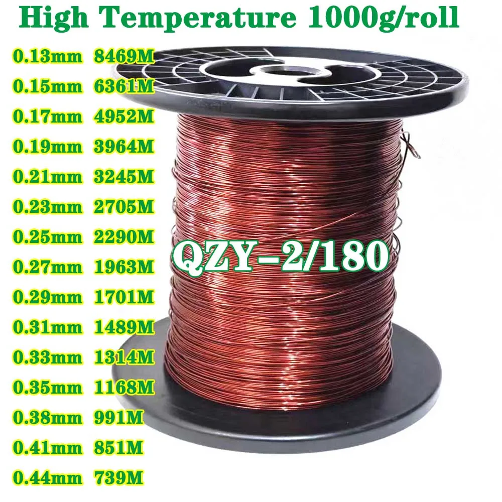 1000g/roll High Temperature Polyester Imide Enameled Copper Wire 0.13-0.44mm QZY-2/180