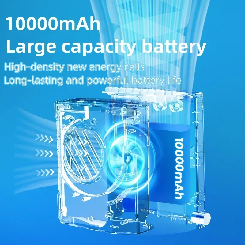 Мини-вентилятор на шею/талию, 10000 мАч