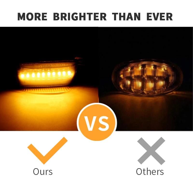 2 قطعة Led الجانب ماركر بدوره مصباح إشارة الوامض مؤشر مصباح لسيارات BMW E30 E32 E34 E36 مصباح ليد 1990-1996 M3 M5 3 5 7 سلسلة