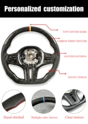 VIP price difference exclusive customization