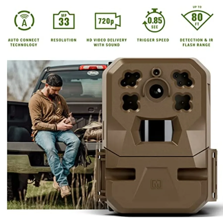 HD video trail camera for remote monitoring