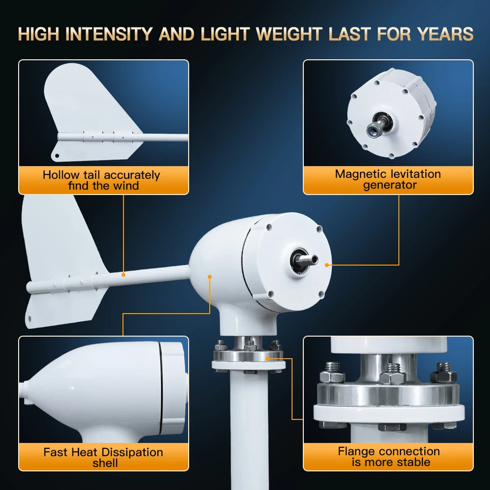 Imagem -02 - Turbina Eólica com Controlador de Carregamento Livre 4000w Yacht Farm Family Farm 220v Sistema de Célula Solar 15kwh por Dia