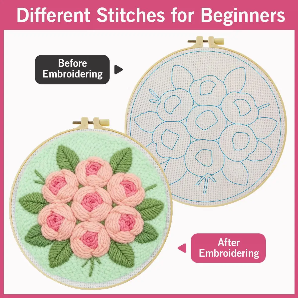 20X20CM/7,87 Zoll Blumen-Sticknadel-Set, Stickerei-Kit, Strickstickerei, DIY, Handgemachtes Geschenk, Nähkunst – Detail 3