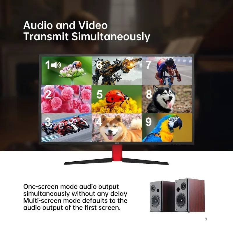 4K HDMI Multi-Viewer 9x1 W/IR Remote, 4K@30Hz Seamless HDMI Switcher 9 In 1 Out For PS4/PS5/Security Camera