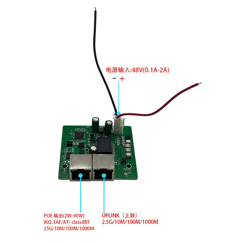 2ポートギガビット25g伝送速度poe-8023af-at-btプロトコル、poe-30w-60w-90w