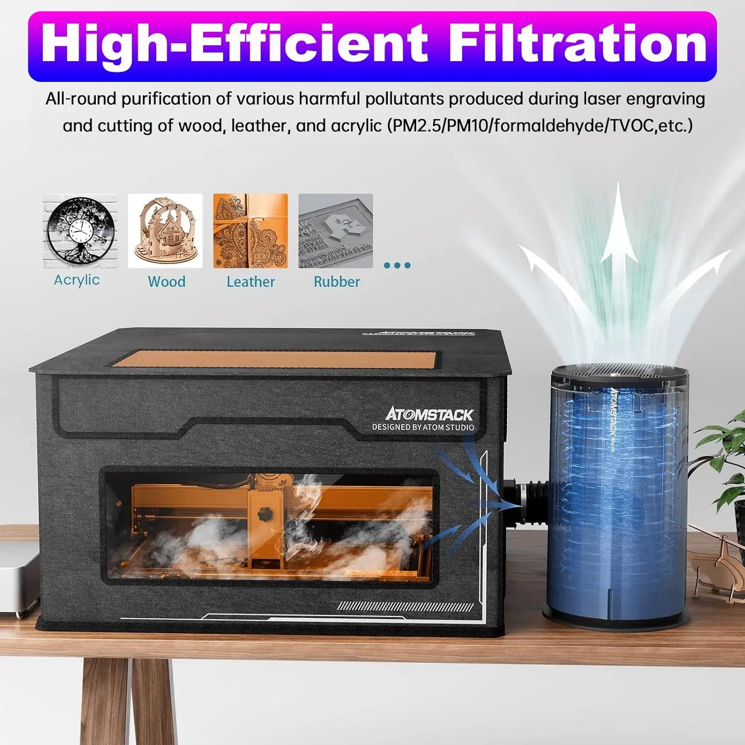 ATOMSTACK D2 Air Purifier For Laser Engraver Air Purification 8 Filter Layers 99.97% Filtration Odors Smoke For FB2 Enclosure