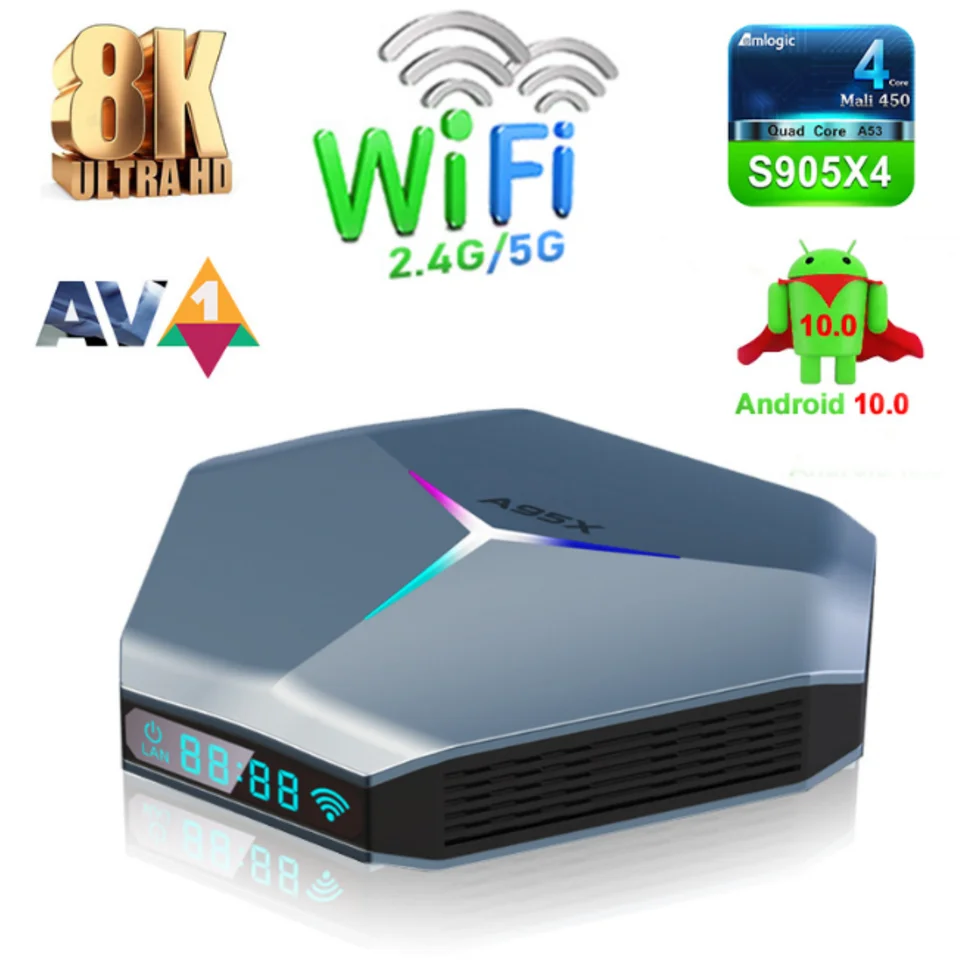 TV Box 8K Android 11 WiFi Doble Banda 5G Luz RGB Reproductor 4K Bluetooth para películas, series y juegos 2