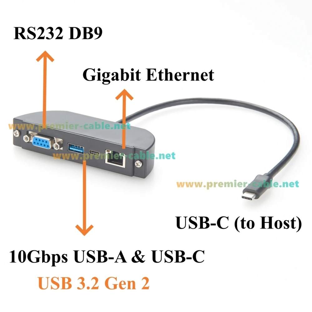 USB C Hub, 4-in-1 Screw Panel Mount Multiport Adapter, RS232 DB9, Gigabit Ethernet, 10Gbps USB-A & USB-C Data Ports, for Windows