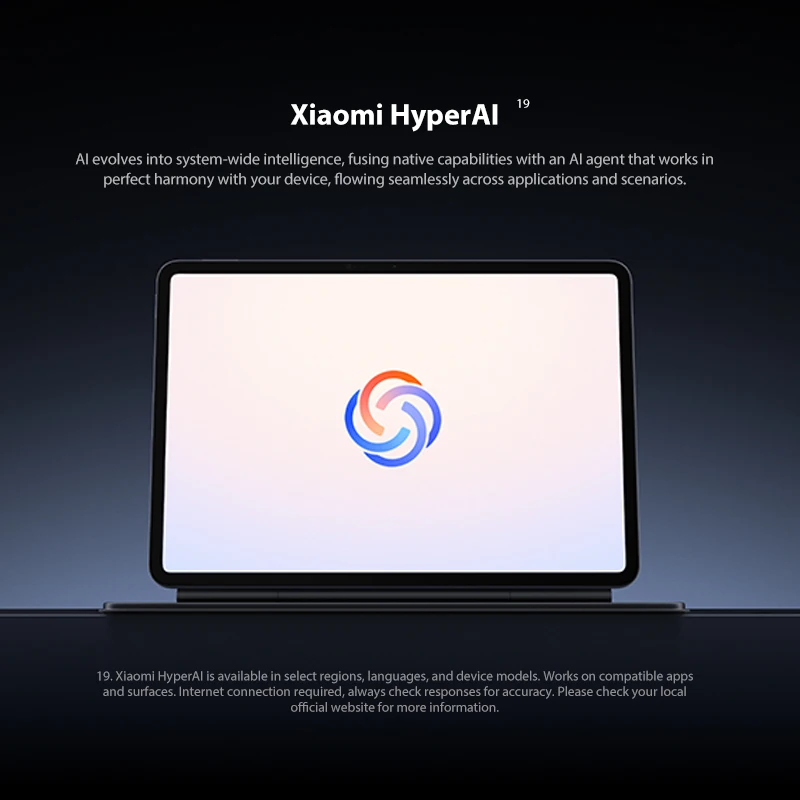 Global version Xiaomi Pad 8 Pro Snapdragon® 8s Elite chip,  11.2-inch 9200mAh battery, 3.2K clear display Xiaomi HyperOS 3