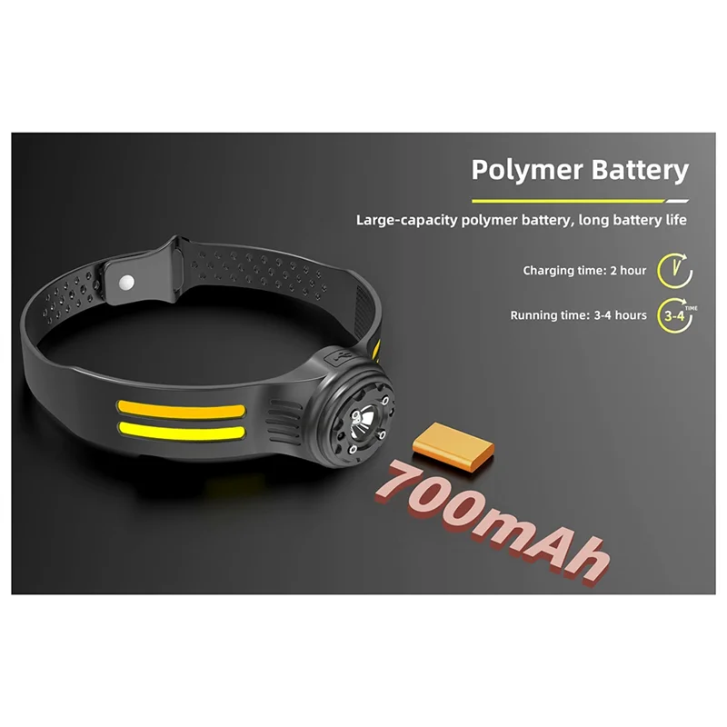 

A07F-Wave Sensor COB Головный фонарь с зарядкой через USB Открытый многофункциональный силиконовый головной фонарь для ночного бега и езды на велосипеде