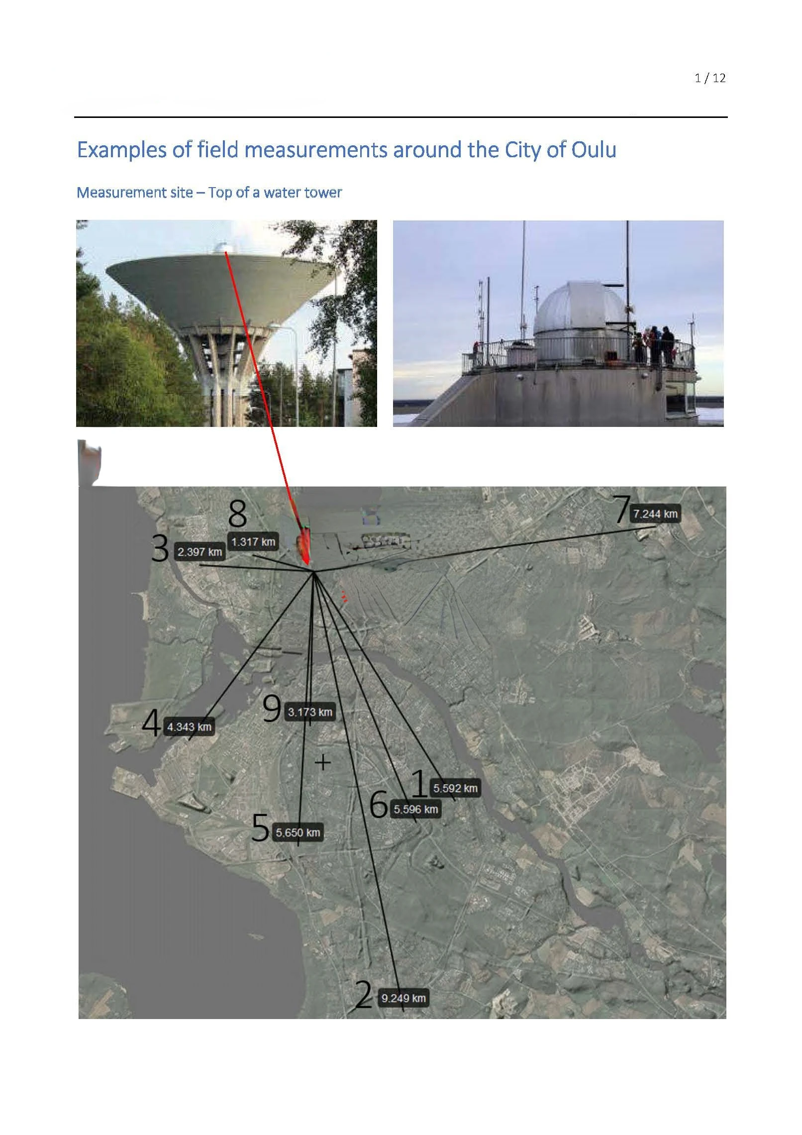 Per modulo radar con portata laser a lunga distanza da 32 km Altimetro cloud LRX-25A adatto per baccello elettroottico UAV