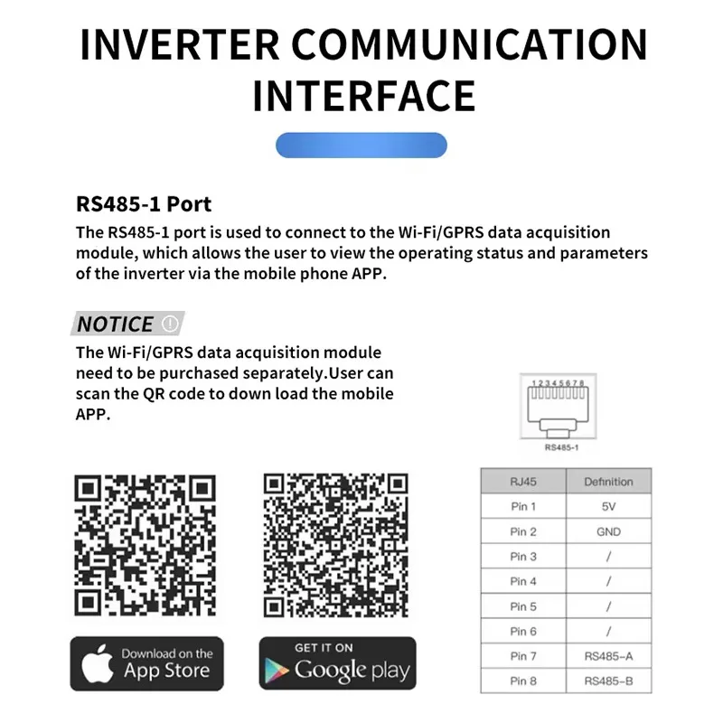 لنظام Tewaycell Home ESS 51.2V 400Ah 600Ah 20kwh 30kwh بطارية 10KW العاكس مع منفذ الاتصالات CAN #5