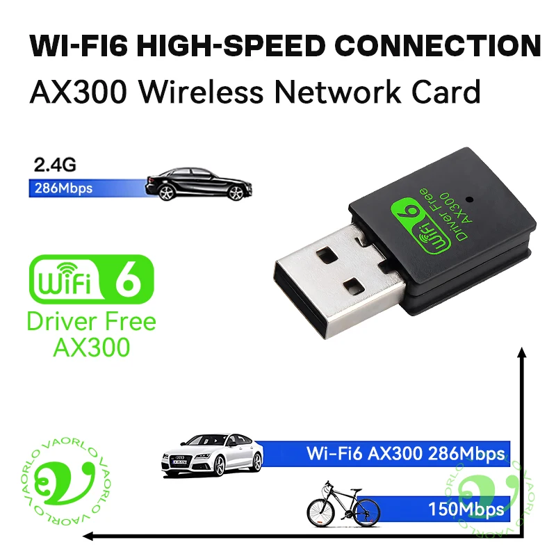 Adattatore wireless USB WiFi AX300 Wi-Fi6 2.4GHz 802.11AX Dongle ricevitore scheda di rete wireless per PC/laptop Win7/10/11 Drive gratuito