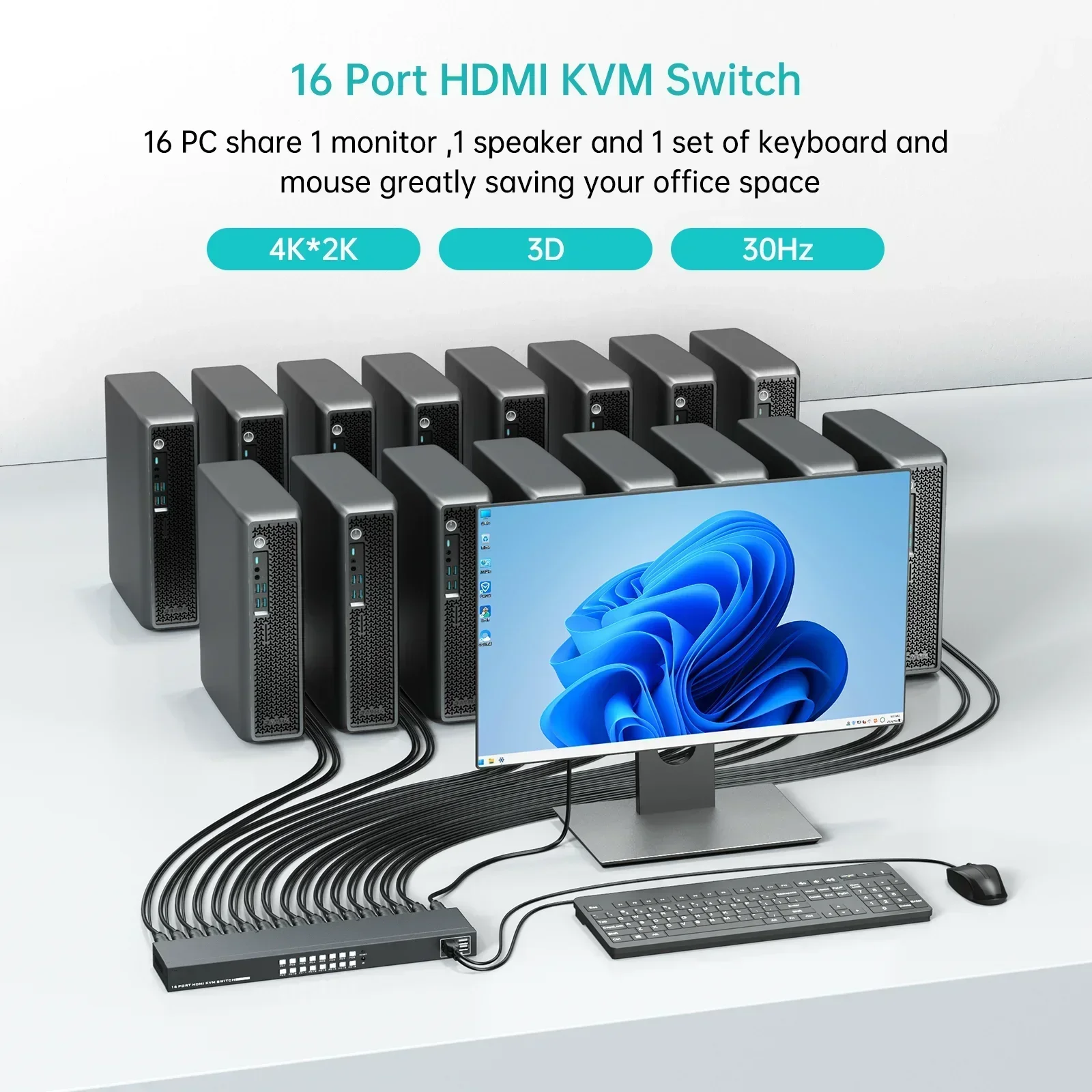 

New In stock 16 Port KVM Switches HDMI + Cables, MT-VIKI 1U Rackmount KVM Switch Console 16x1 USB HDMI KVM Switch