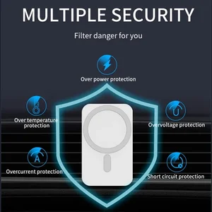 7 Hauptverkaufsladegerät für Induktion 15W - №4