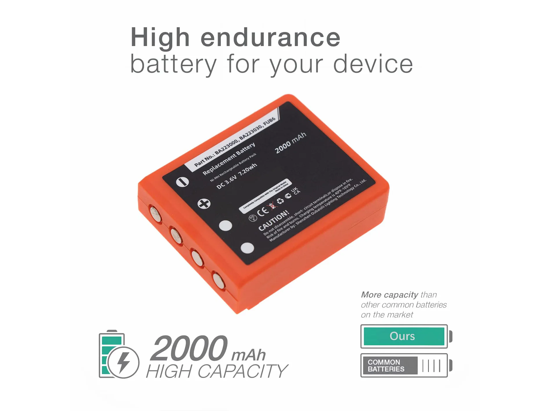 Batterie de remplacement pour HBC Radiomatic Keynote, Linus 4, Micron 4, Micron 5, Micron 6