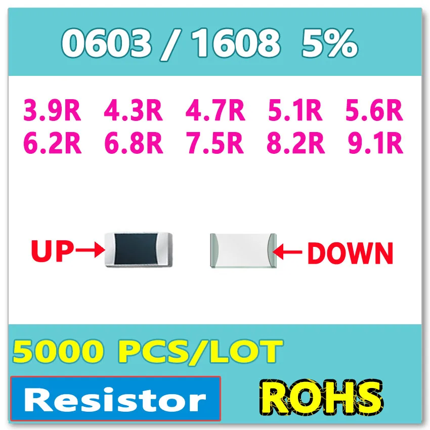JASNPROSMA 0603 5% 5000 шт. 3.9R 4.3R 4.7R 5.1R 5.6R 6.2R 6.8R 7.5R 8.2R 9.1R smd 1608 высококачественный резистор 3R9 4R3 5R1 6R2 Ом