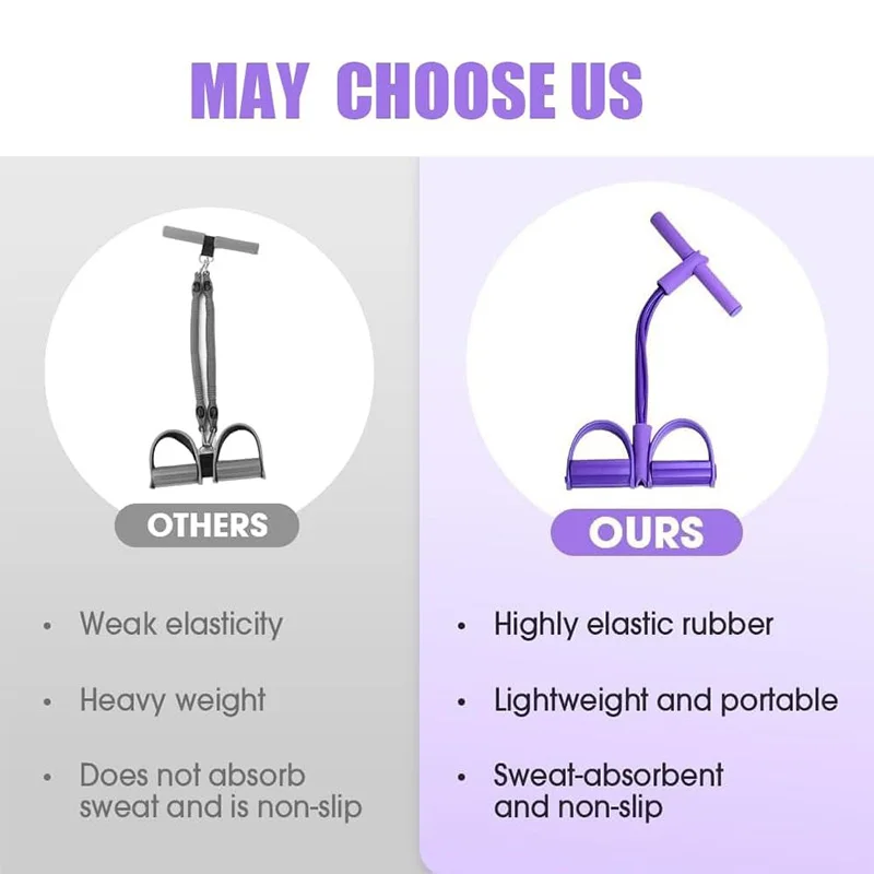 Thumbnail 2 - #39 Compare Resistance Bands Before You Buy