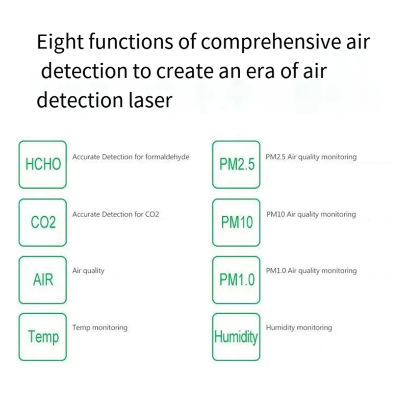 1Set PM2.5 M5 Version Detector Air Quality Monitoring PM2.5 Dust Fog Measurement Sensor Household Indoor