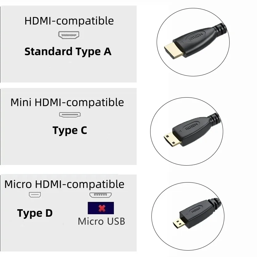 Left Right Angled Micro HDMI Cable