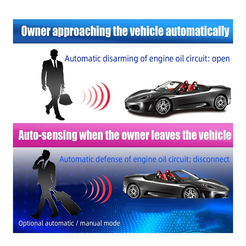 12V Wireless Immobilizer Car Engine Lock Intelligent Security Anti-Theft System Replaceable Relay Shaped Device
