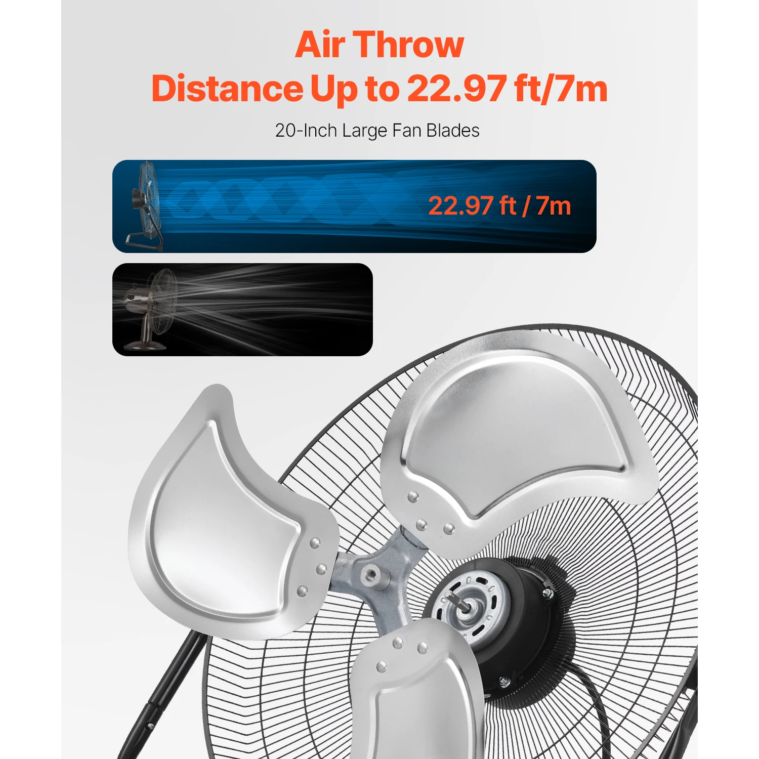 مراوح أرضية VEVOR 3 سرعات مروحة صناعية شديدة التحمل عالية السرعة 4800 CFM 360 °   إمالة قابلة للتعديل لمتجر الصالة الرياضية المنزلية التجارية