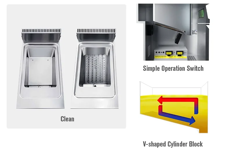 Commercial Induction Double Tank Deep Fryer with Adjustable Temperature Control Ideal for Restaurant and Catering Use