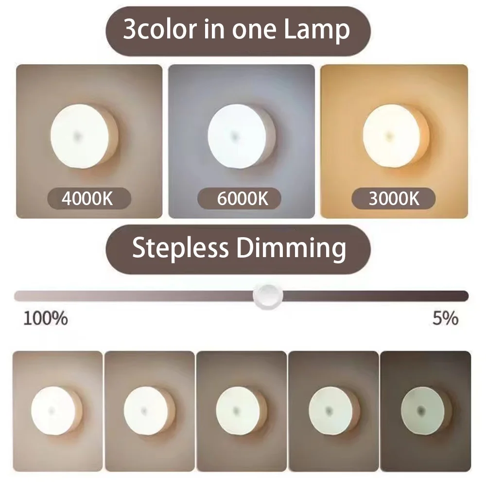 Night Light USB Rechargeable Night Lamp For Kitchen Cabinet Wardrobe Lamp Staircase Wireless LED Closet Light Button Switch LED