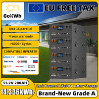 GoKWh 48V 280Ah LiFePO4 Battery Pack 200A 10kW 14kWh 51.2V Lithium Iron Phosphate On Off RV Grid Solar Home Energy Storag System