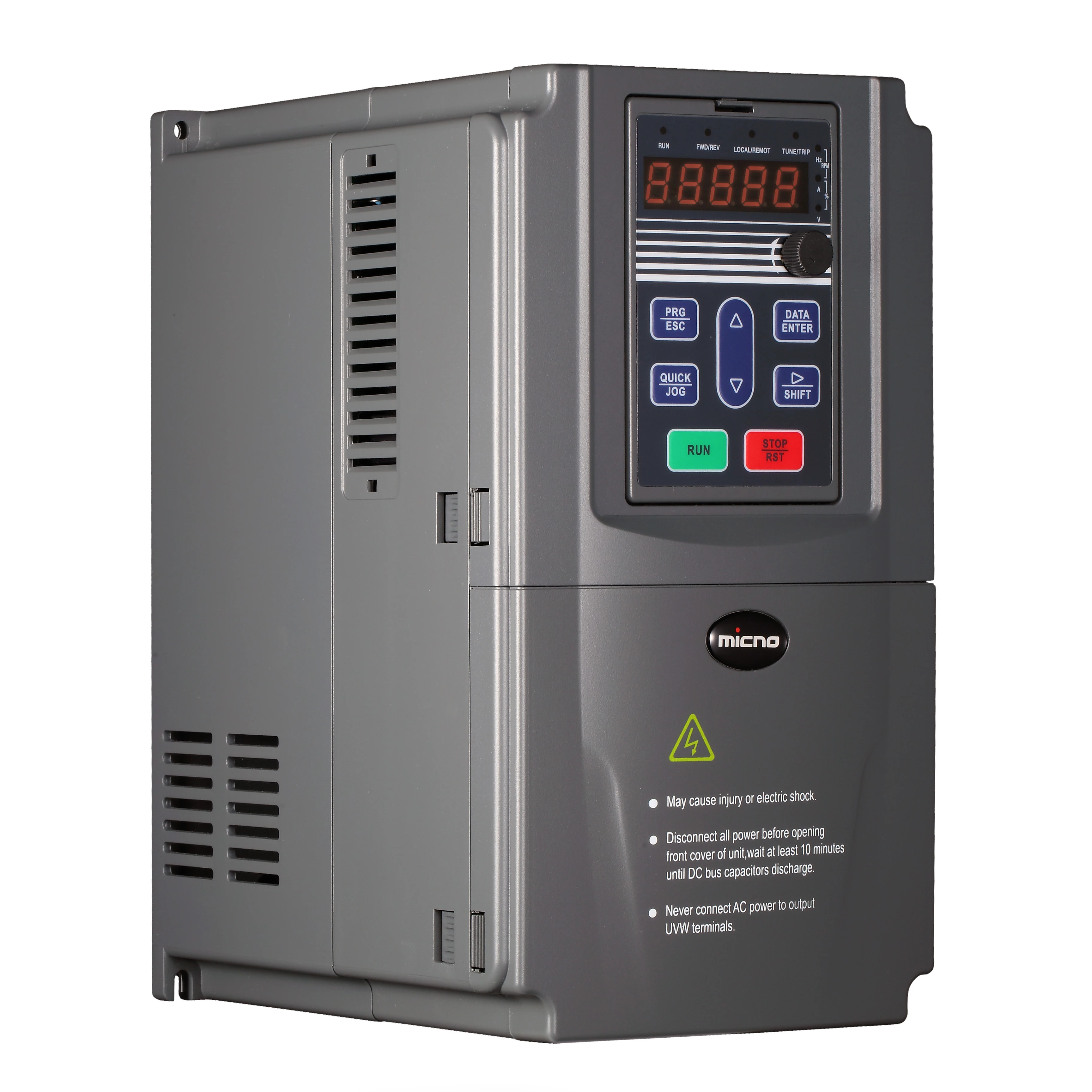 Micno Economic Thre…