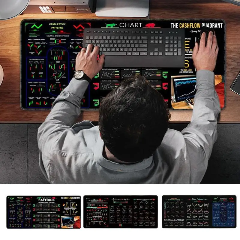 Stock Market Trader MousePad Keyboard Mousepad Investor Desk Mat Large Candlestick Pattern Chart Keyboard Mousepad Table Decor