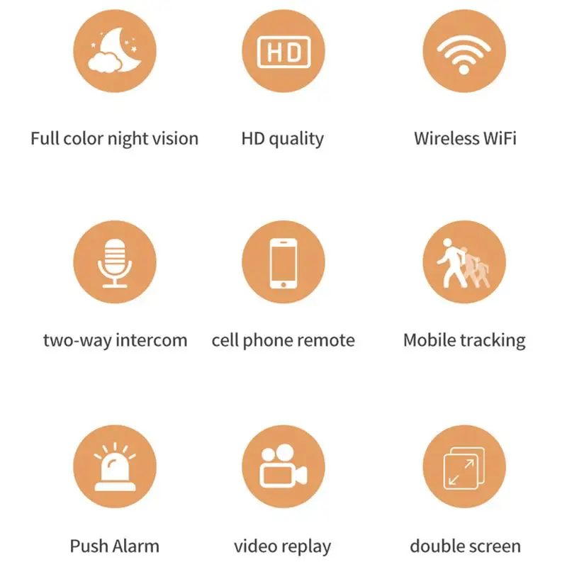 Home Security Cameras Wireless Home Monitoring Cameras Night Vision Dual Lens Camera With Motion Detection Two-Way Audio For