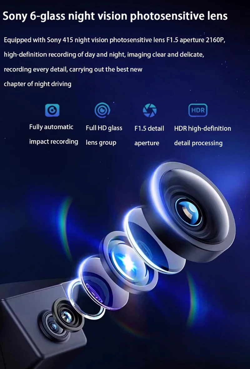 4K Fhd 2160P Car Wi…