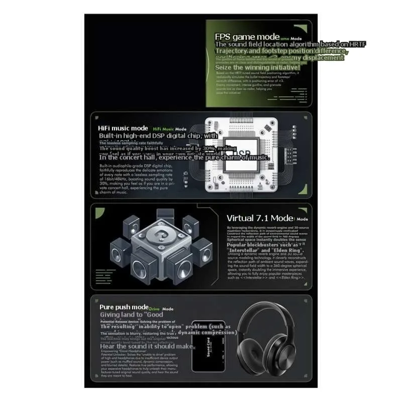 

For Professional Gaming Compatible USB Hub Expander Type-C Docking Station For Desktop& Tablet